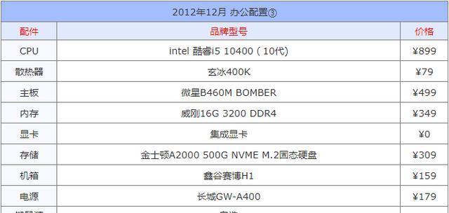 如何根据自己的需求组装最佳电脑配置（教你轻松选择适合的硬件）