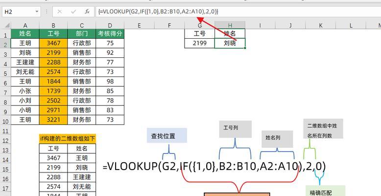 VLOOKUP函数的使用方法及技巧（快速定位和提取数据）