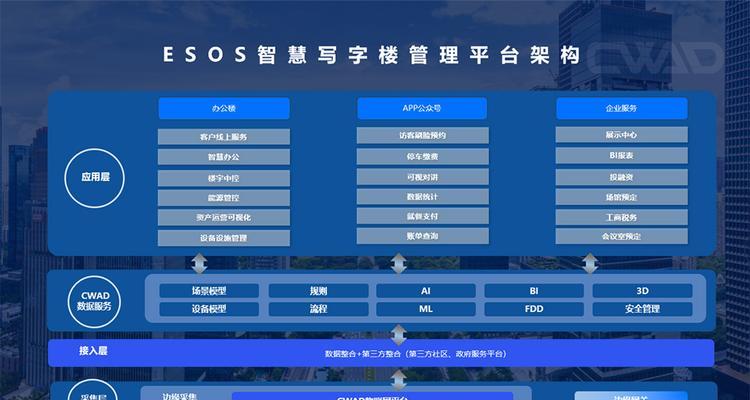 办公软件的三个基础工具及其功能介绍（Word、Excel、PowerPoint为主要办公软件工具）