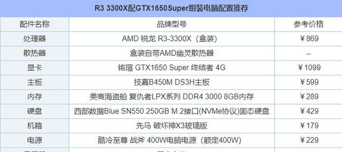如何选择适合你的台式电脑组装配置清单（建议和指南来帮助你为个人台式电脑选择最佳配置）