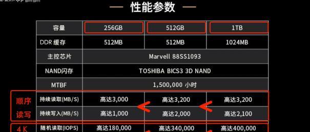 固态硬盘排名前十品牌推荐（全面评估）