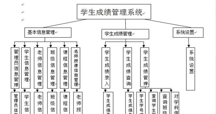 Access数据库入门教程