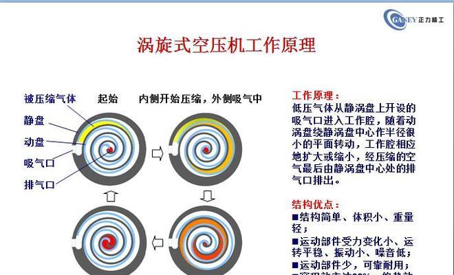 如何使用jpg图片压缩器来优化图像质量（简单操作让你的图片质量更出众）