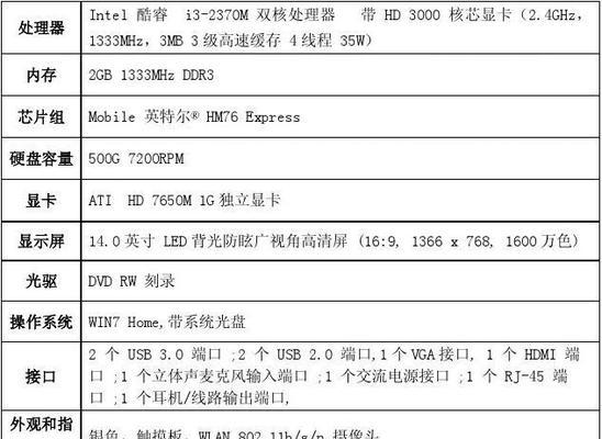 如何查看电脑的型号和配置参数（轻松了解电脑硬件信息）