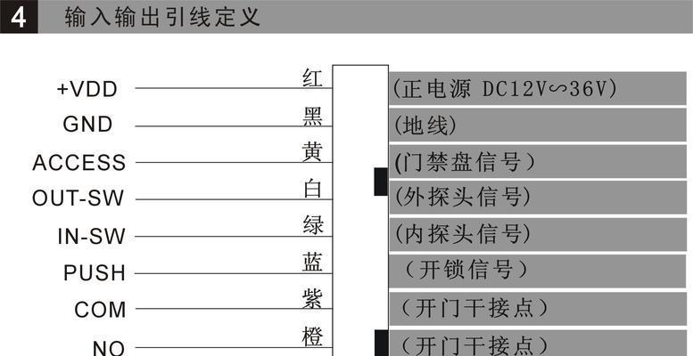 重复空白代码（解析代码冗余的根源及应对策略）