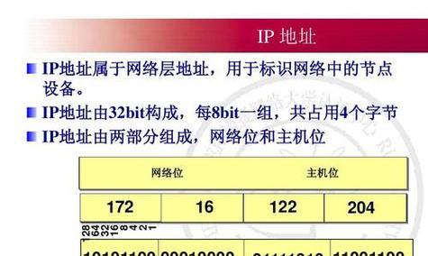 IP地址精确定位查询技巧解析（掌握IP地址查询技巧）