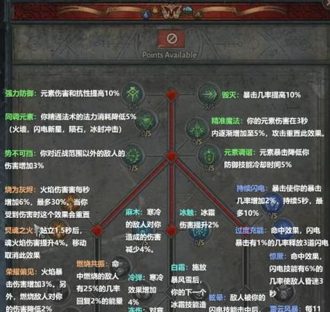 火炬之光2法师技能搭配（用技能搭配打造无敌法师）