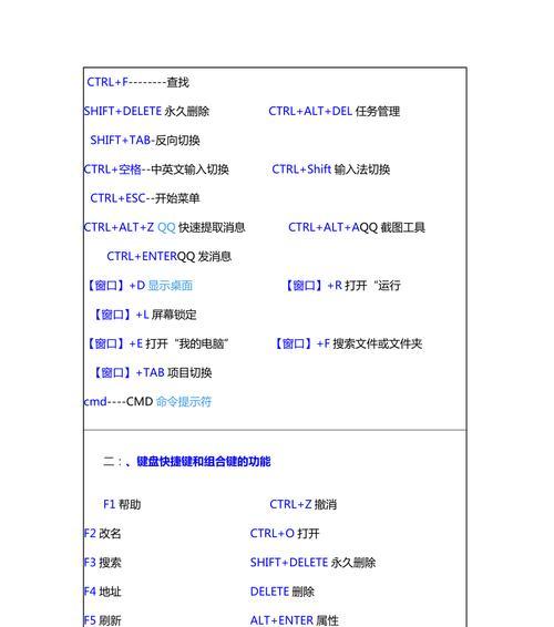 电脑键盘快捷键大全一览表（提升工作效率）