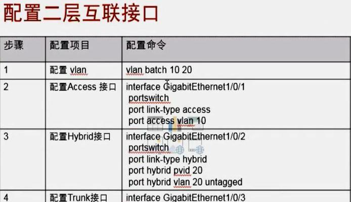 电脑恢复出厂设置的步骤及注意事项（以电脑格式化恢复出厂设置）