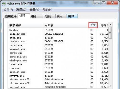 CPU占用过高的原因及解决办法（探究导致CPU占用过高的主要原因）