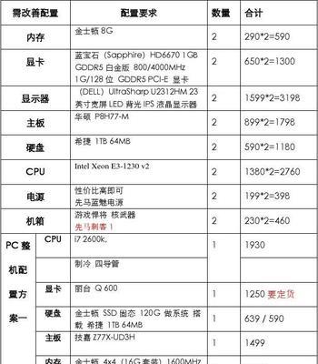 如何选择适合自己的笔记本电脑配置（参数配置对于笔记本电脑选择的重要性）