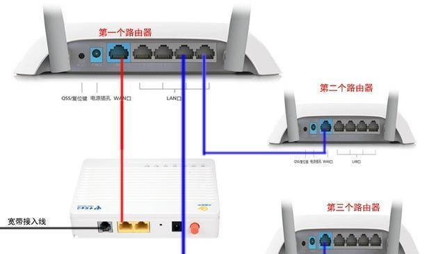 如何连接WiFi路由器和猫（简单步骤教您连接WiFi路由器和猫）