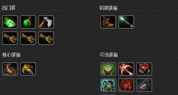 Dota出装攻略大全（战术选择与装备配置）