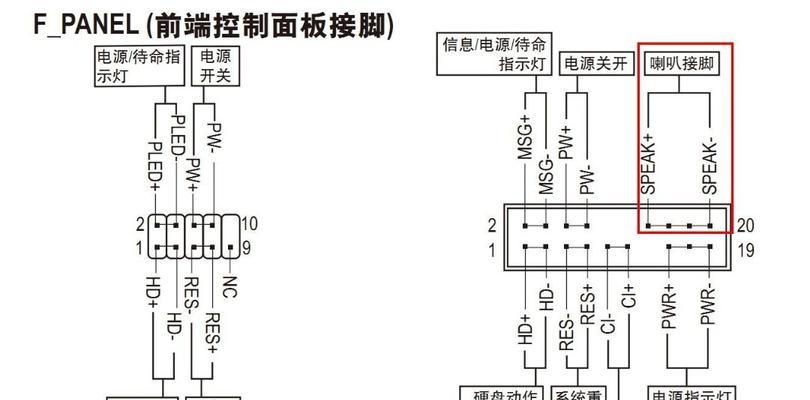 独立显卡驱动安装教程（一步步教你安装独立显卡驱动）