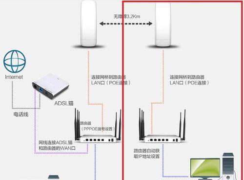 使用手机设置路由器桥接，轻松实现网络扩展（通过手机设置路由器桥接）