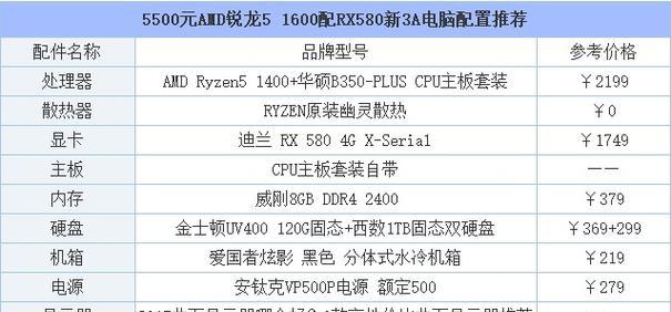 游戏电脑配置清单与价格分析（全面解读游戏电脑配置清单及价格趋势）