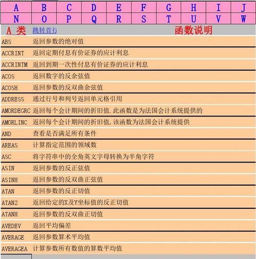 Excel常用函数汇总及含义（掌握这些函数）