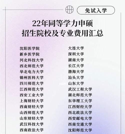 经济学考研学校排名揭晓（揭开经济学考研学校的神秘面纱）