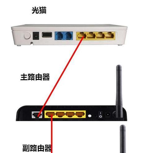 家里网线连接路由器的方法（简单易懂的步骤指南）