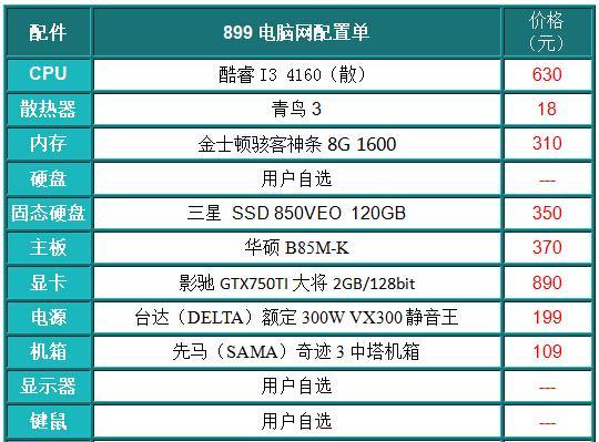 如何选择适合你的台式组装电脑配置（从需求出发）