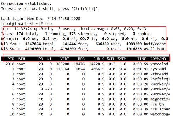 Linux查看进程命令行（详解Linux下查看进程的常用命令与参数）