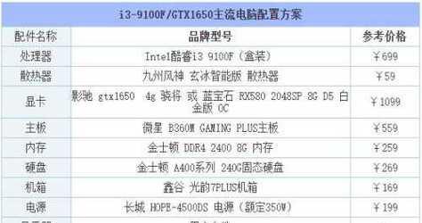 如何选择适合自己的台式电脑主机组装配置清单（探索最佳性能与预算平衡的选择方案）