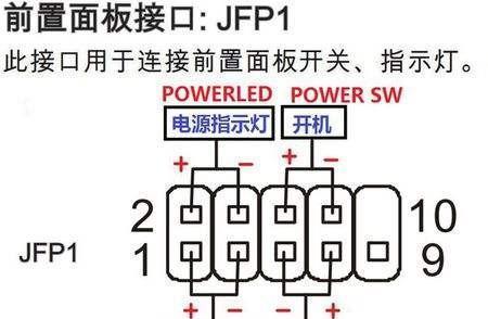 Win7系统下如何安装虚拟光驱（简单操作教你安装虚拟光驱）