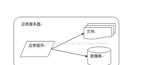 网站架构的定义及重要性（探索网站架构的基本概念与关键要素）