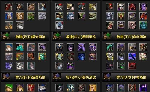 Dota1英雄出装大全（全面解析Dota1英雄出装策略）