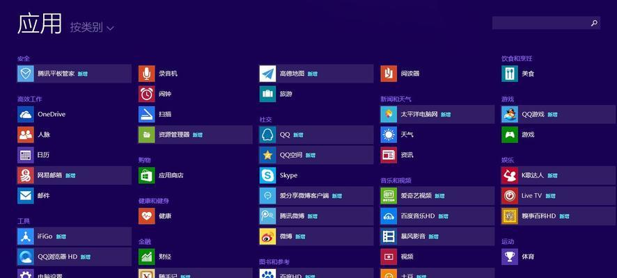 Windows10最新版本（为什么你应该尽快升级到Windows10最新版本）