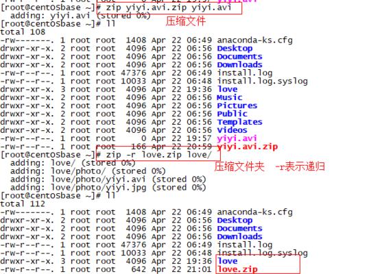 Linux常用命令及用法大全（轻松掌握Linux命令行）