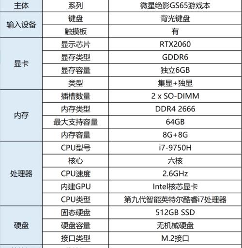 2024年最值得购买的电脑推荐（全面分析市场趋势）