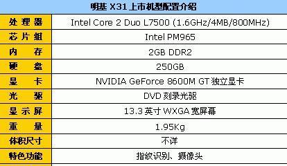 探寻口碑最好的笔记本电脑（以品质和性能为基石）