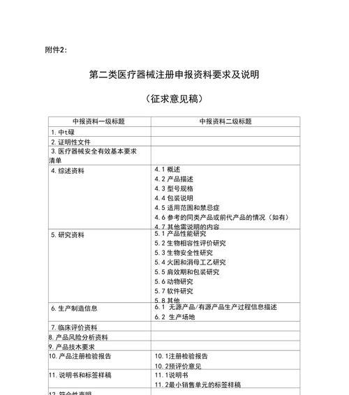 免费网上申请注册条件解析（掌握关键要点）