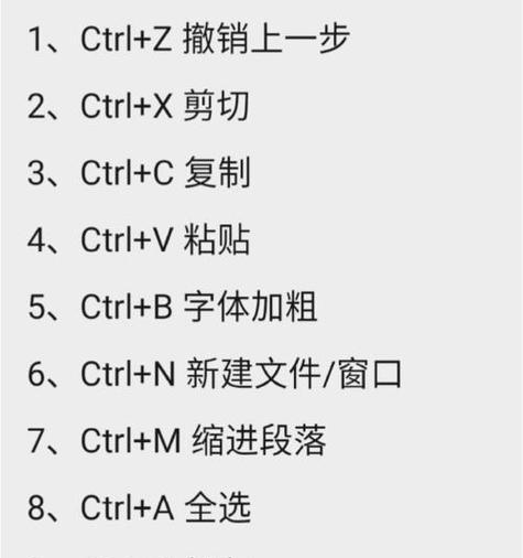 探索Ctrl+键盘快捷键的神奇功能（解锁电脑操作新境界）