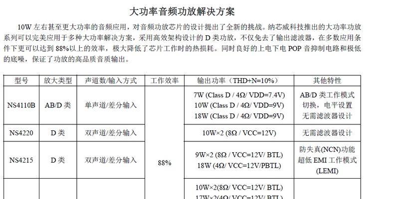 手机wav格式转换方法大全（一键解决手机wav格式不兼容问题）