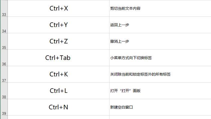 电脑截图技巧大全（教你轻松掌握常用的电脑截图技巧）