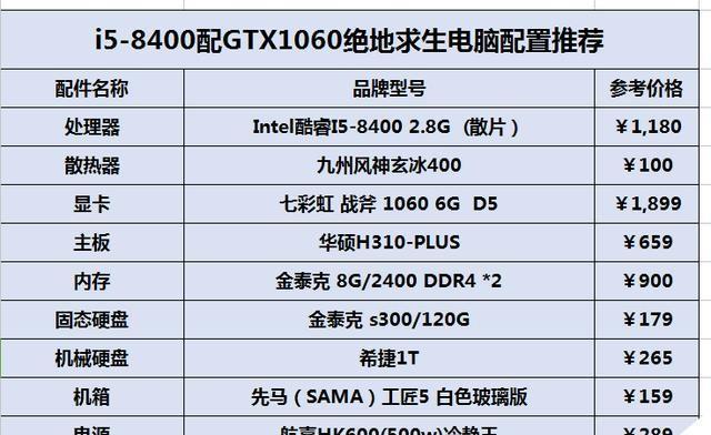 探寻台式电脑最高配置的奥秘（窥探顶级台式电脑的无尽潜力）