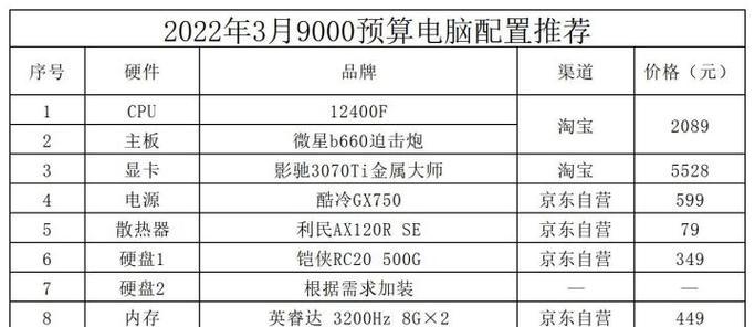 探寻台式电脑最高配置的奥秘（窥探顶级台式电脑的无尽潜力）