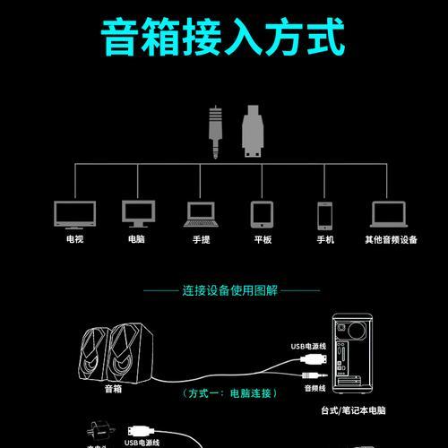 探索W10CF烟雾头最新设定方法（以W10CF烟雾头最新设定方法为主题的全面介绍）