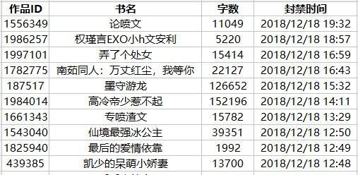 暗影模式的下架时间及影响（揭秘暗影模式下架背后的关键因素）