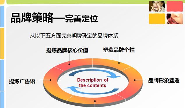 品牌推广策略与方式全解析（打造成功品牌的关键要素与实操经验）