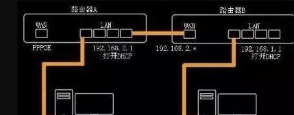 如何设置无线路由器桥接（以路由器无线桥接设置方法为例）