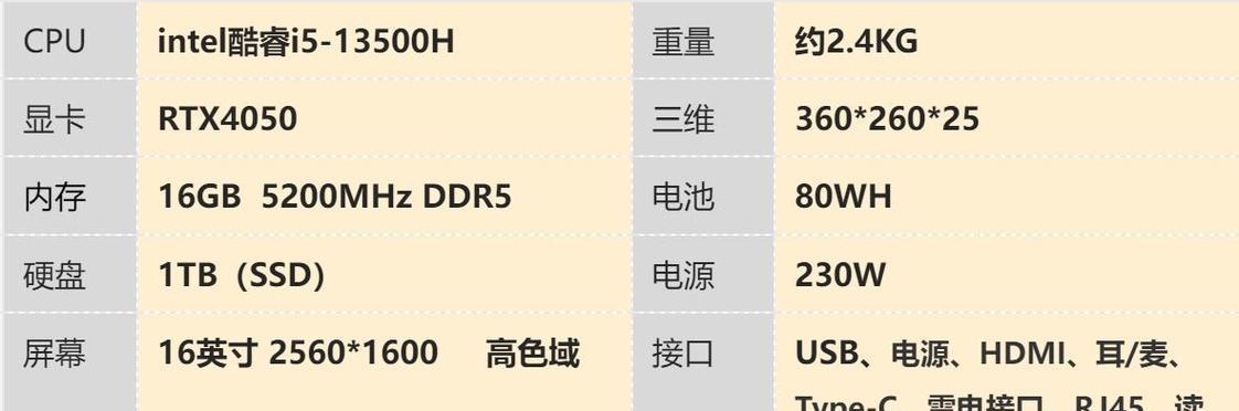 2024年最值得购买的联想笔记本电脑性价比排行