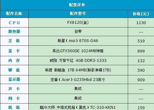 如何选择适合自己的台式电脑配置（看懂台式电脑配置）