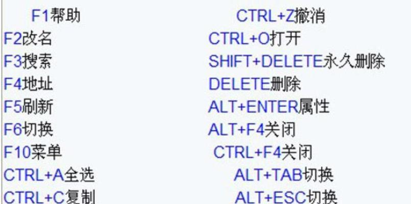 Win10电脑关不了机的解决方法（按下哪个键才是正确的）