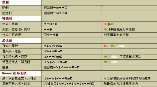 掌握吞食天地2完全版攻略秘籍（绝密攻略揭秘）