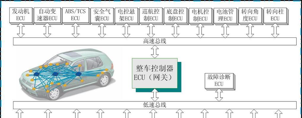 Deepin双系统安装教程（从零开始）