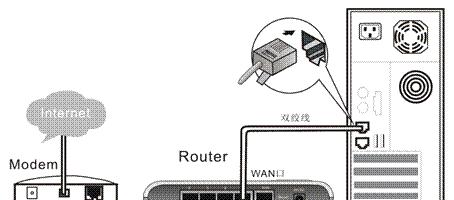 如何正确连接宽带和路由器（图解连接步骤）