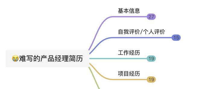 自学办公软件教程（新手也能轻松掌握的实用技能）